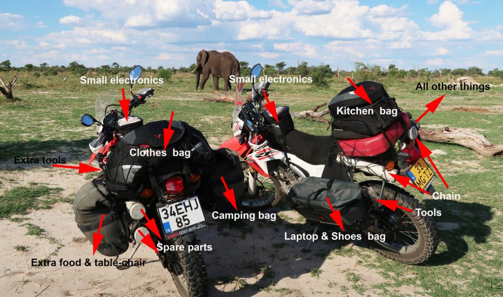 How to pack a motorcycle for long distance trip